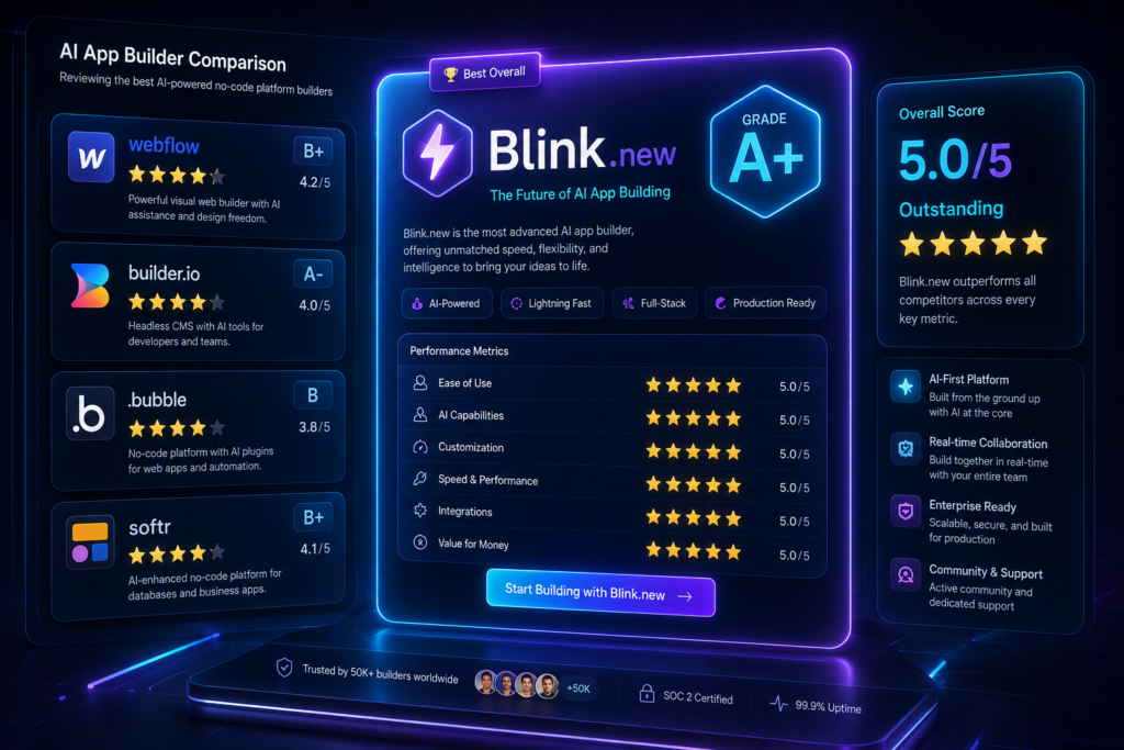 Blink.new Pricing 2026: Plans, Credits & Is Blink Worth It? image